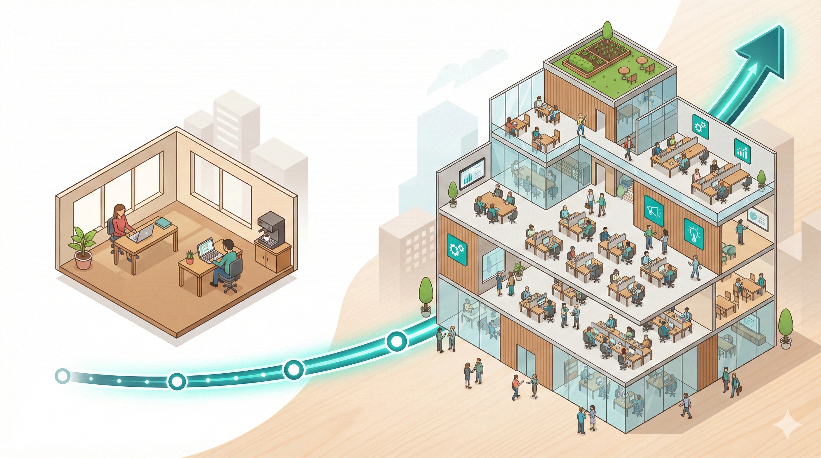 Building Teams, Products, and Research Programs